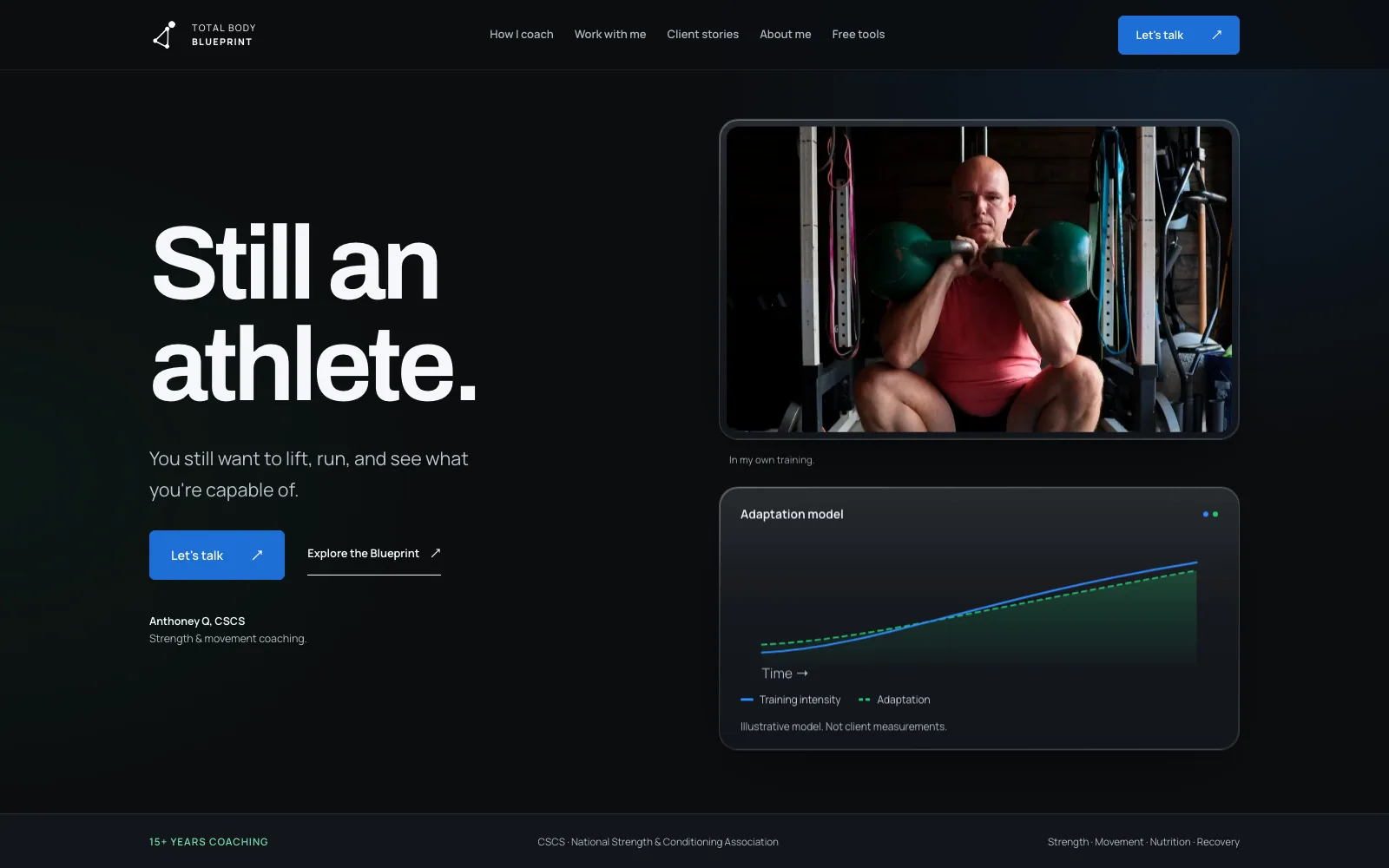 Home page of the anthoneyq.com website — coaching business, Texas.