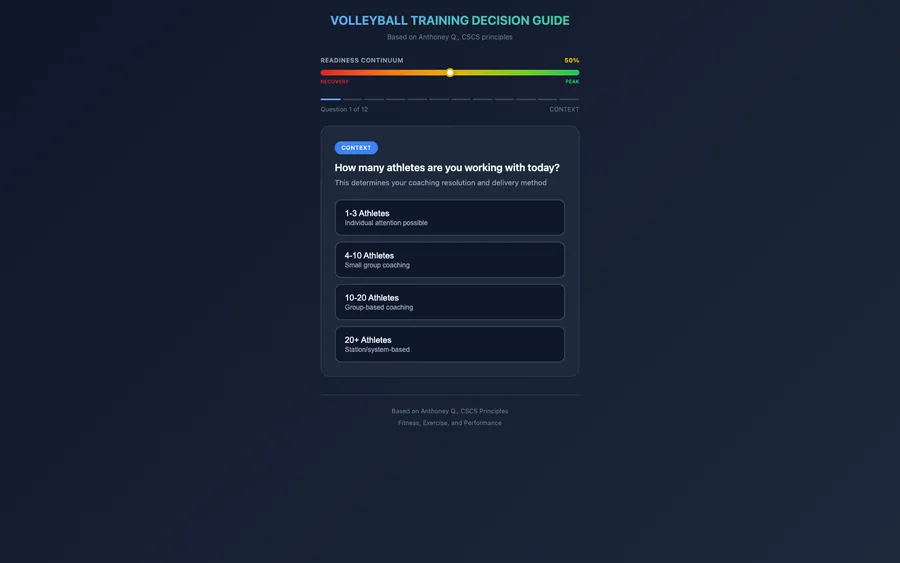 Training Decision Guide preview